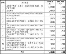 2025新澳精准资料免费,才能解答执行落实_JNF6.73.38简易版