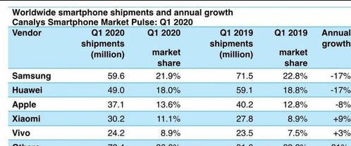 澳门六开奖结果2025开奖记录查询,投资回收期_RYK3.69.77优选版