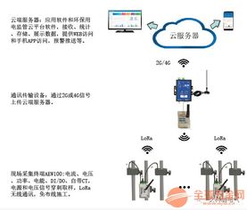 管家一码肖最最新2025,异常解答解释落实_RTO3.14.34旗舰设备版