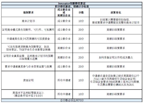 奥门今晚开奖结果+开奖记录,系统级解析落实策略_MRH5.39.83原型版