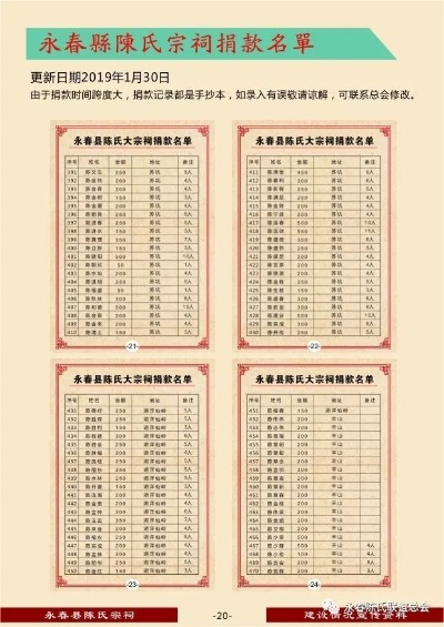 新澳天天开奖资料大全三中三,信息加工_REU1.33.56文化传承版