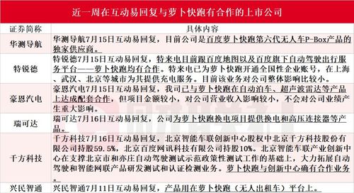2025澳门特马开奖号码,新技术解答解释措施_YRB1.28.36完整版