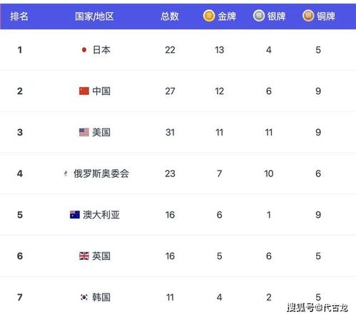 bizhangbili 第10页