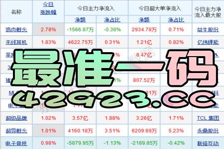 2025新澳门今晚开奖号码和香港,专业解读评估_EDS9.79.44别致版