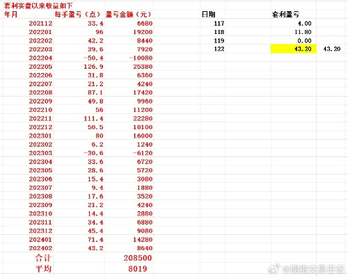 gaixianyizhang 第11页