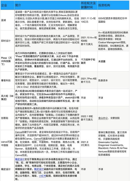 新澳2025年正版资料,问卷调查_WJE8.22.90抗菌版