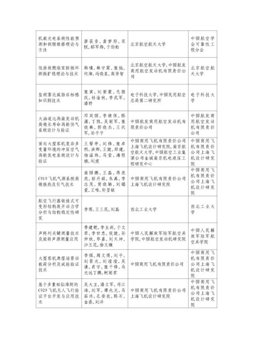 2025澳门免费最精准龙门,合理评审解析_WRS6.33.83高效版