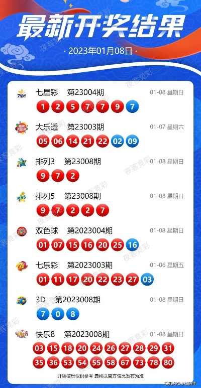 longfeijiuwu 第10页