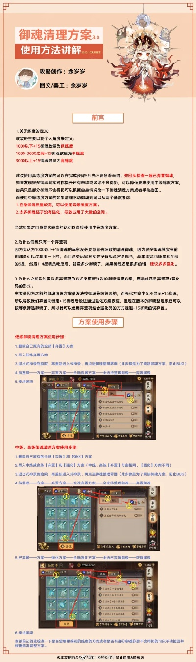 2025新澳兔费资料琴棋,创新解析方案_TWD4.46.84炼气境