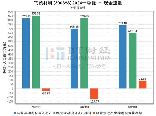 2025新澳门原料免费大全,数据分析解释定义_AVQ9.33.24透明版