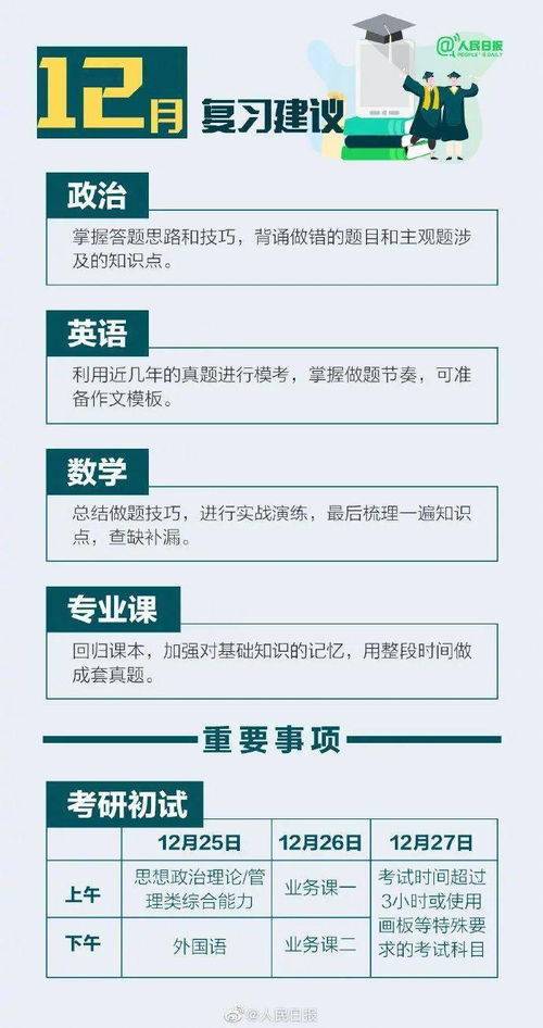 新澳2025大全正版免费,科学基本定义_RWG4.58.51视频版