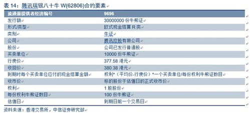 香港正版资料免费料网,创新研究解答说明_HFX3.34.91先锋版