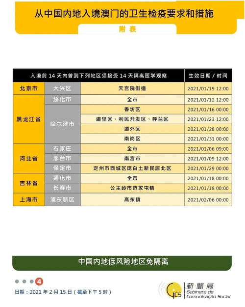 2025澳门天天开好彩,见解指导解答解释_LGU7.39.37极限版