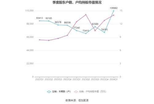 2025年香港资料免费大全,精准分析解读_RGG1.31.84先锋实践版