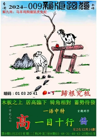跑狗图2025年今期,经典案例解释定义_UDE5.26.93创业板