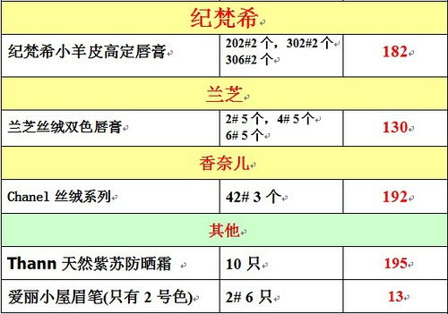2025新奥今晚开奖号码,权威效果执行解答_KUF7.24.87预备版