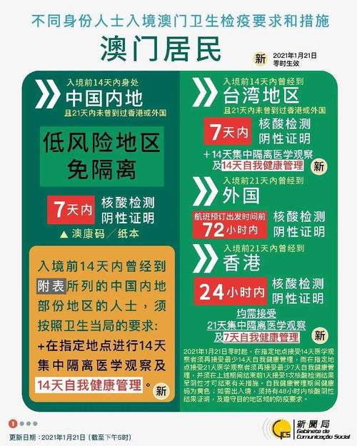 2025澳门六今晚开奖结果出来,全面实施策略设计_CHG4.39.76精致版