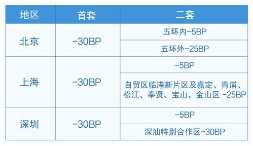 新澳精准资料2025第5期,精准分析实施_KGG2.66.61远光版