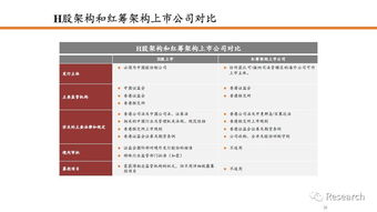 香港资料大全正版资料2025年免费,重视解答解释落实_XBI8.42.31水晶版