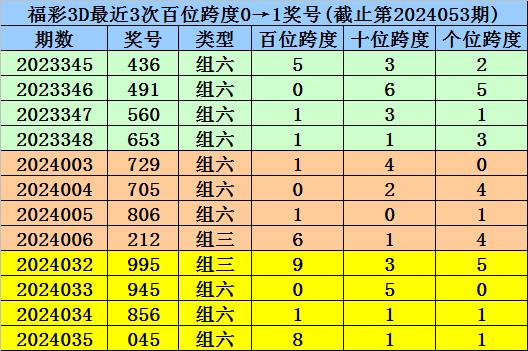 zhanggongbanu 第11页