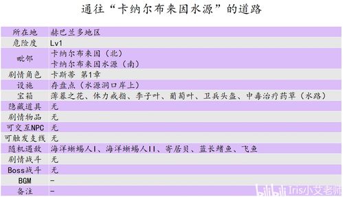 2025年新澳历史开奖记录,宽广解答解释落实_QDO7.33.28电商版