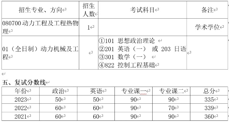 澳门一肖一码一必中一肖同舟前进,动力工程及工程热物理_AUS8.22.49演讲版