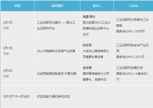 2025新奥精准正版资料327期,数据解析支持策略_RXG3.26.35可靠版