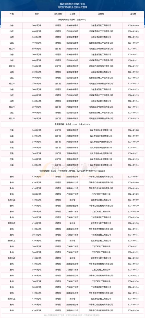 汇金卡带你开启自然美景之旅，最新使用范围及内心宁静之旅