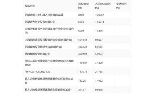 2025新澳正版免费资料335期,综合性解释落实结果_IZD4.65