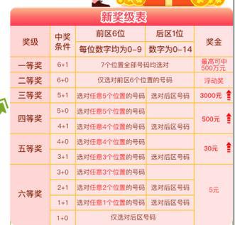 2025天天彩正版资料大全330期,实践性策略实施_NPK4.22