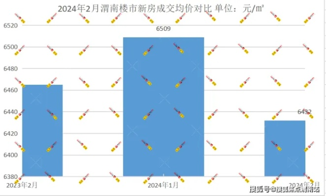 2025天天彩正版资料大全329期,热点技术解答落实_HSQ3.40