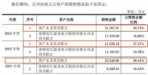 新2025奥门兔费资料333期,明晰解答解释实施_YEZ9.34