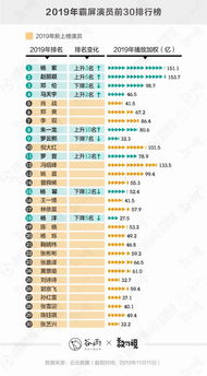 2025年正版资料免费大全一肖331期,深入方案执行数据_VQO7.62