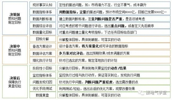 新澳精准资料免费提供最新版,结构评估解答解释方案_高速版YHV8.20