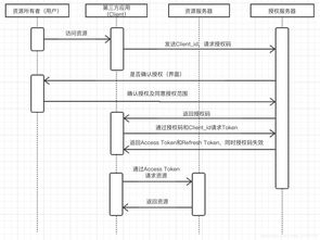 2025新澳正版资料最新更新328期,详细解读解释定义_BCD4.62
