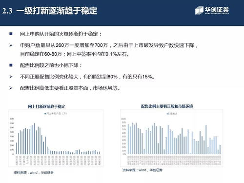 2025新澳最准最快资料,快速反应方案分析_公积板UHN4.13