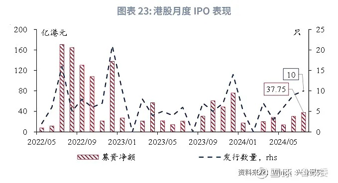 2025香港全年免费资料公开,实地考察分析数据_黑科技版XEY1.12