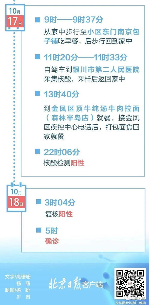 dazhangqigu 第11页