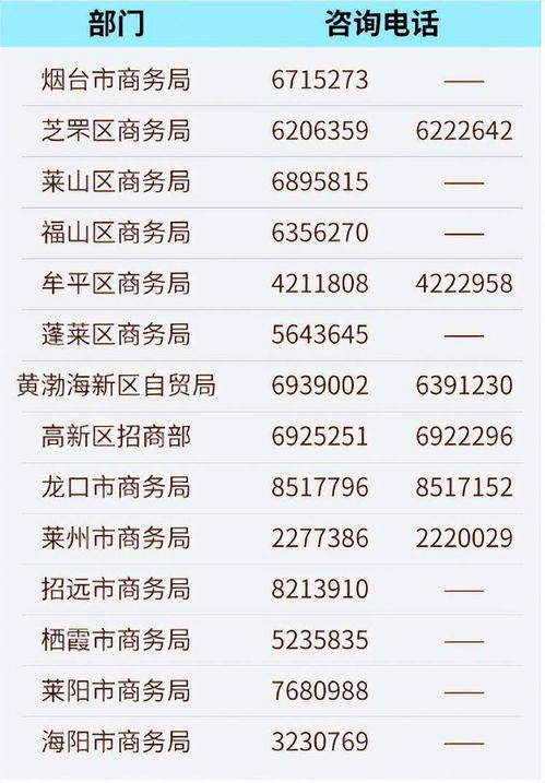 2025年澳门天天开好彩326期,迅捷处理问题解答_QTD4.74