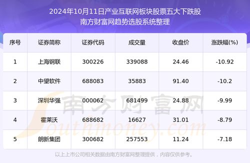 新澳内部资料精准一码波色表,功能解答解释落实_企业版IJT5.65