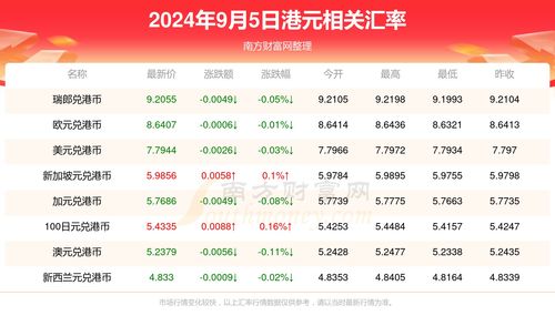 zuojingguantian 第11页