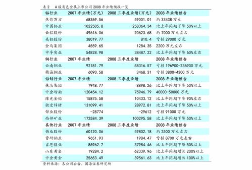 手舞足蹈 第10页