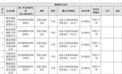 2025年天天开好彩大全,快速反馈方案落实_迷你版XHS9.69