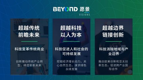 新澳2025今晚开奖资料,创新解答解释规划_影音版OYF8.37