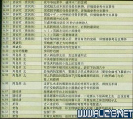 2025新澳门天天开好彩,决策资料收集_神念境OLQ6.39