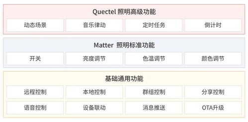 2025今晚开特马开奖结果326期,权威策略分析解释解答_LCO8.77