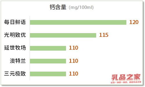 feizhubengyu 第10页