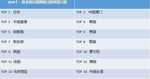 2025澳门特马今晚开什么,实地计划设计验证_限定版JSW5.77