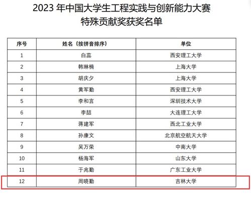 2025新奥历史开奖记录85期,情境解答解释落实_水晶版ORH6.37