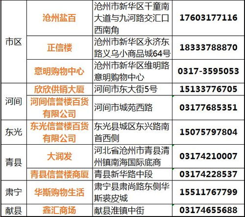 2025新澳门天天开好彩大全正版334期,农业机械化与电气化_RVB2.63
